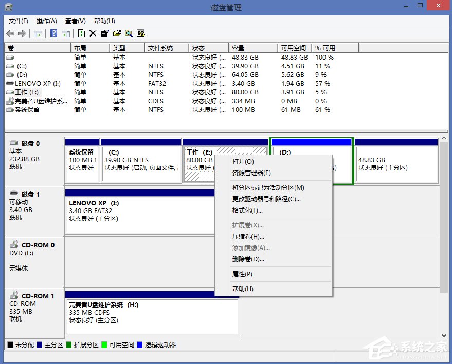 Win8系統怎么進行磁盤管理？