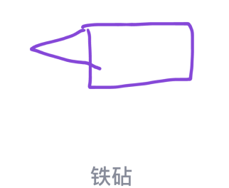 qq畫圖紅包鐵砧怎么畫？QQ畫圖紅包鐵砧畫法分享