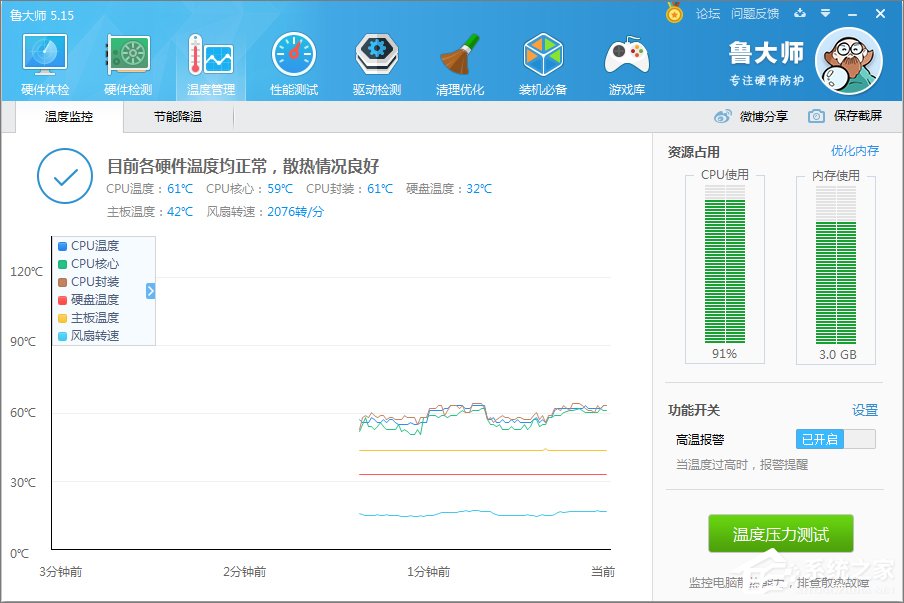 Win10系統怎么看cpu溫度？Win10系統查看cpu溫度的方法