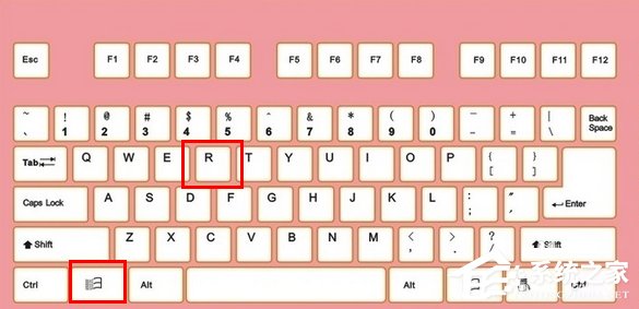 WinXP系統如何打開剪貼板查看器？