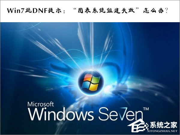 Win7玩DNF提示：“圖表系統組建失敗”怎么辦？