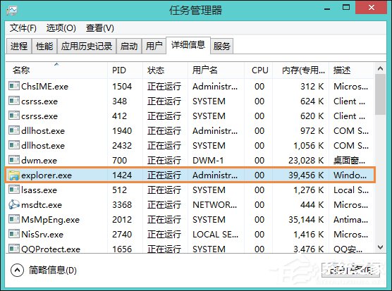 Win8系統中如何隱藏任務欄？Win8環境下永久隱藏任務欄的方法