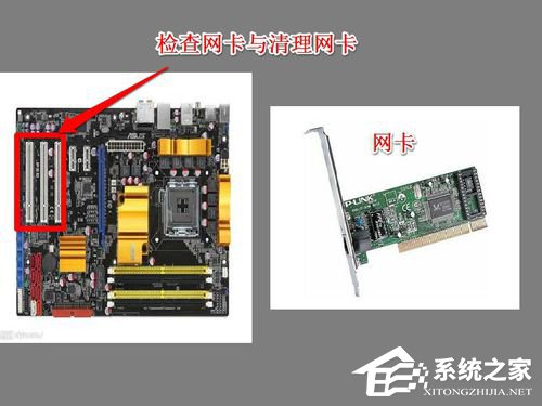 Win7系統中Netcfg.hlp是什么？寬帶連接找不到netcfg.hlp怎么辦？