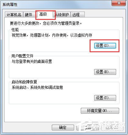 Win7系統虛擬內存怎么設置最好？