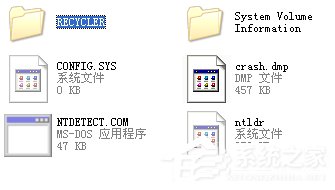 Win7系統中recycler是什么文件？是否可以刪除？