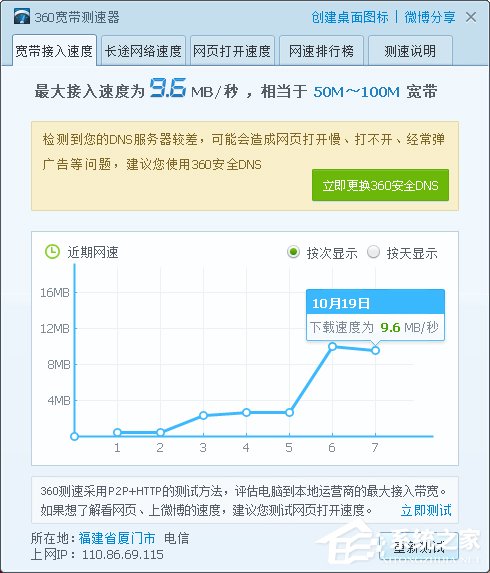 Win7電腦網頁打開慢是什么原因？