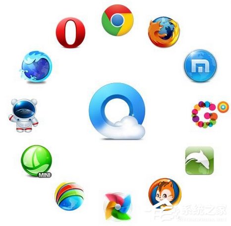 Win7電腦網頁打開慢是什么原因？