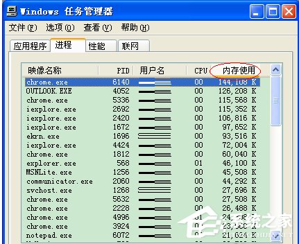 WinXP電腦關機關不了如何解決？