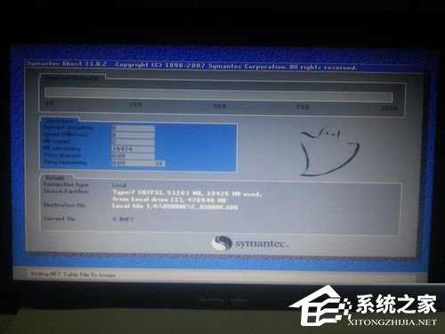 Win7怎么做到一鍵備份電腦系統？