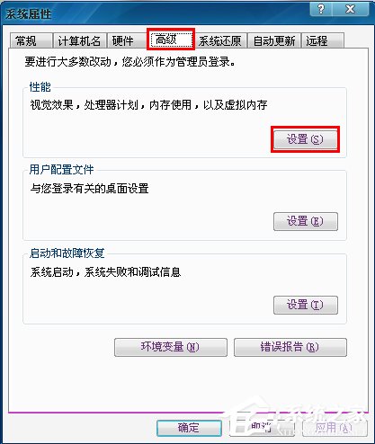 WinXP桌面圖標有白底怎么去掉？