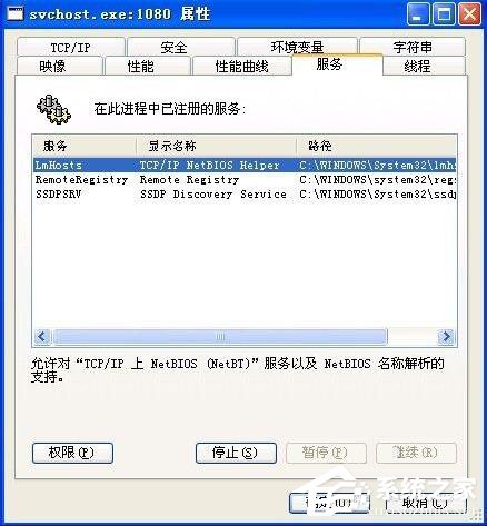 WinXP系統CPU100%怎么辦？
