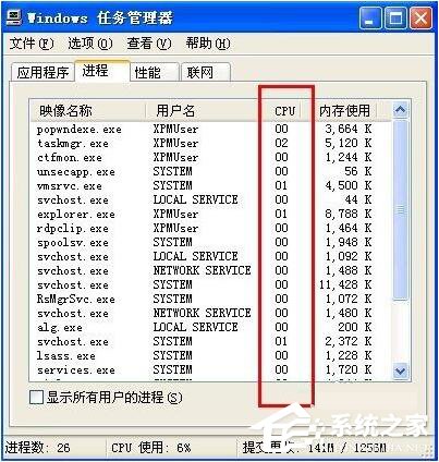 WinXP系統CPU100%怎么辦？