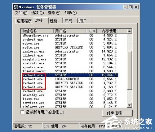 WinXP系統CPU占用率高如何解決？