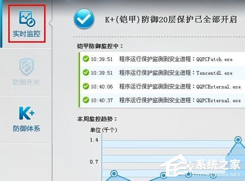 WinXP系統CPU占用率高如何解決？