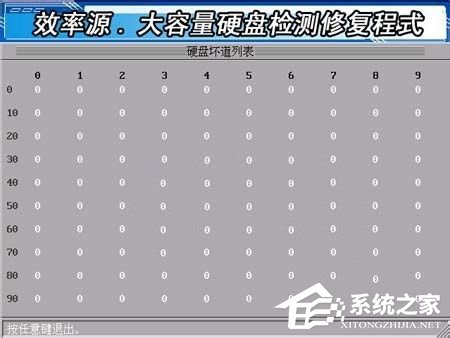 Win7硬盤壞道怎么解決？