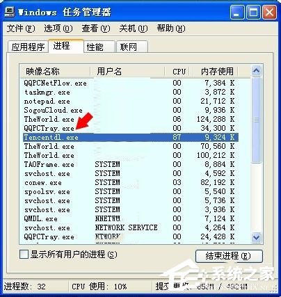 WinXP系統tencentdl.exe是什么進程？