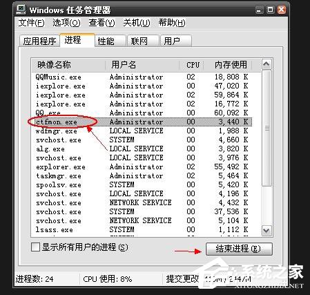 Win7系統Ctfmon是什么進程？Ctfmon主要作用是什么？