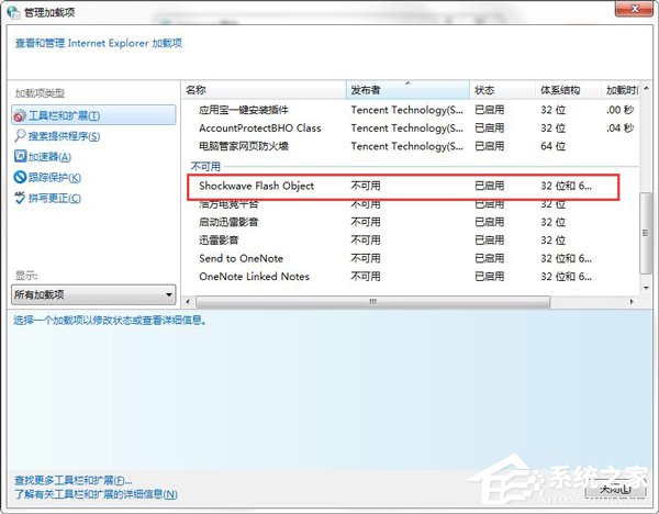Win7網頁圖片顯示紅叉怎么辦？