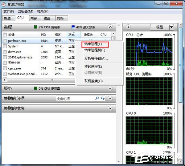 Win7系統CPU使用率100怎么辦？