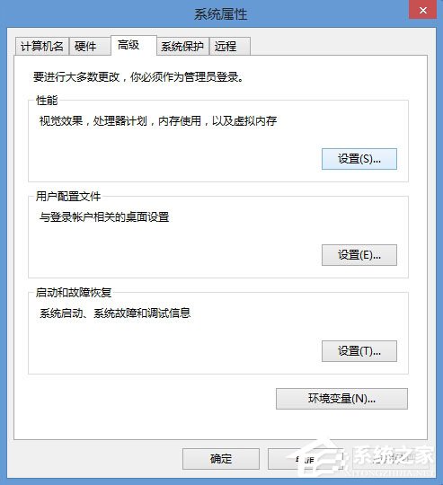 Win8系統CF初始化失敗怎么辦？