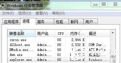 如何解決Win7開機后桌面什么都沒有的問題？