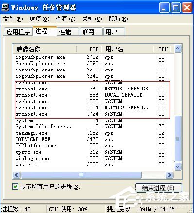 svchost是什么進程？WindowsXP開機提示svchost.exe出錯怎么辦？