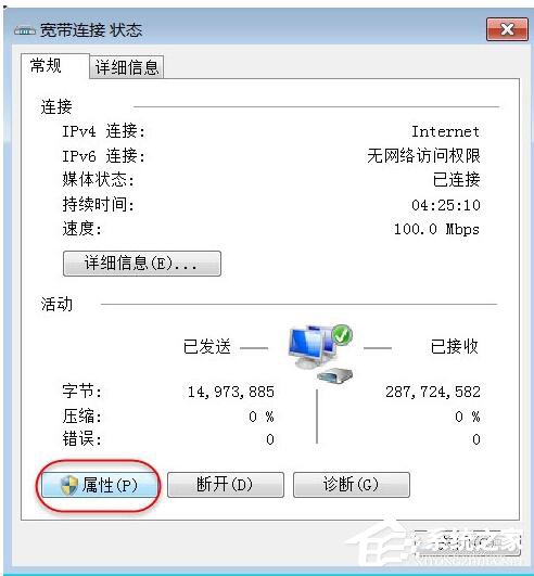 如何解決Win7無法啟用共享訪問的問題？