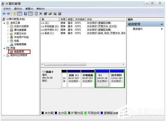 Win7怎么隱藏盤符？Win7不顯示盤符的方法