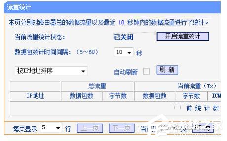Win7路由器IP寬帶控制怎么設置？設置路由器IP寬帶的方法
