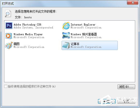 Win7系統如何清理hosts文件？