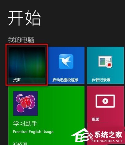 如何解決Win8.1桌面圖標顯示不正常的問題？