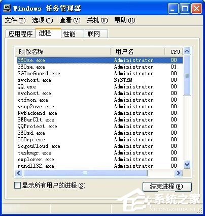 WinXP系統桌面顯示不出來如何解決？