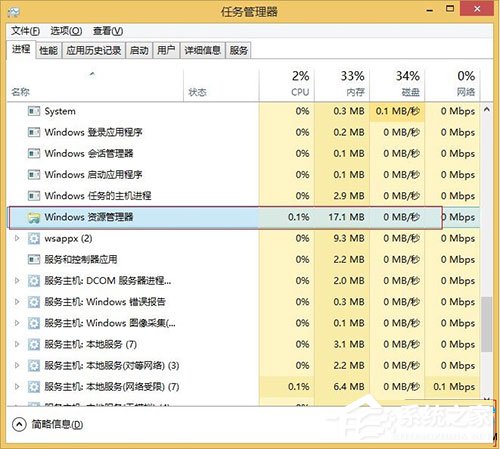 Win8系統右鍵資源管理器老是重啟如何解決？