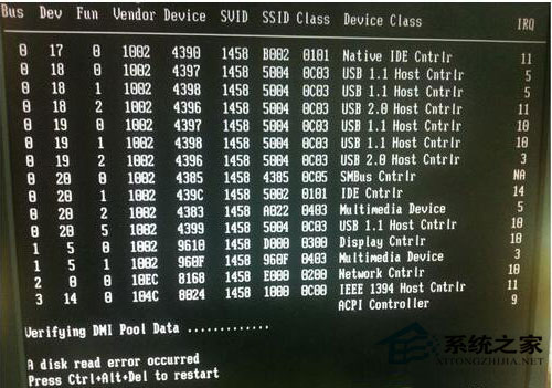 Win7進不了系統提示A disk read error occurred如何解決？