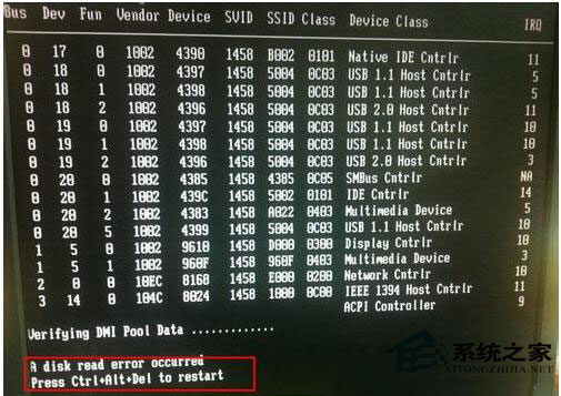 Win7進不了系統提示A disk read error occurred如何解決？