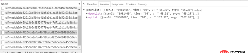 python - 如何爬取帶有日期選擇的ajax網站？