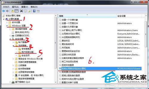 Win7系統沒有權限訪問網絡資源如何解決？