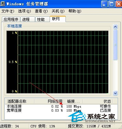 WinXP系統怎么查網速？查網速的方法