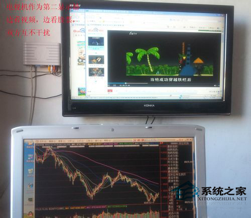WinXP系統的筆記本如何連接電視？筆記本連接液晶電視方法