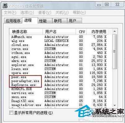 peeradapter.exe是什么進程？Win7關閉peeradapter.exe進程的步驟
