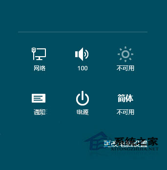 如何使用Win8系統？Win8使用教程