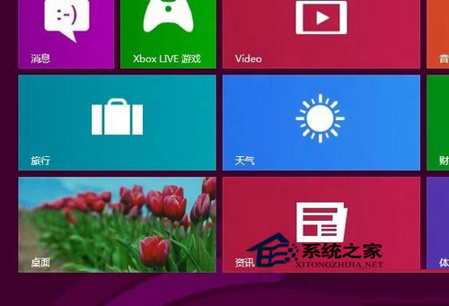 如何使用Win8系統？Win8使用教程