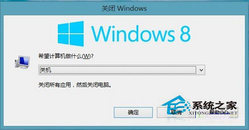 如何使用Win8系統？Win8使用教程