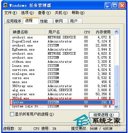 System是什么進程？WinXP System進程怎么關閉