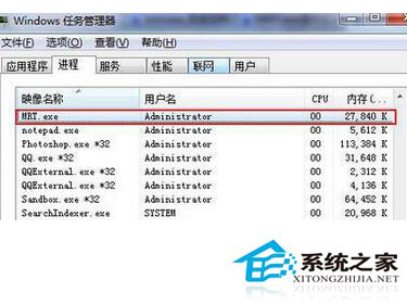 mrt.exe是什么進程？如何刪除Win7系統中的mrt.exe進程