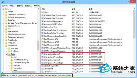 如何在Win8/Win8.1系統下設置充電閾值？