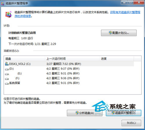 Win7系統下SSD固態硬盤為什么不能用磁盤碎片整理？