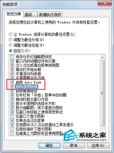 Win7窗口邊框變得很難看且界面與Win2000/WinXP類似怎么解決？