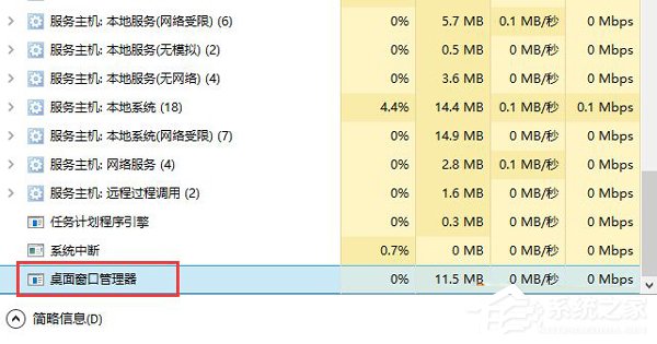 Win10任務管理器打不開怎么辦？