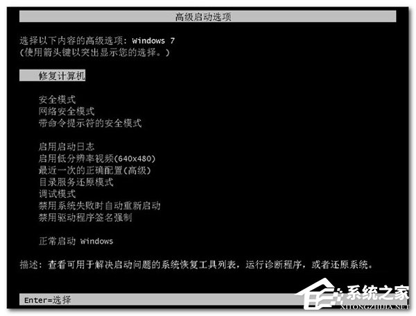 Win7進不了系統如何解決？